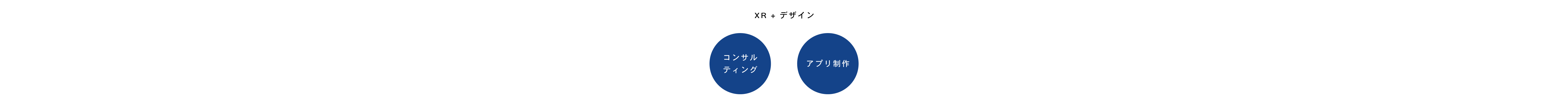 XR + design